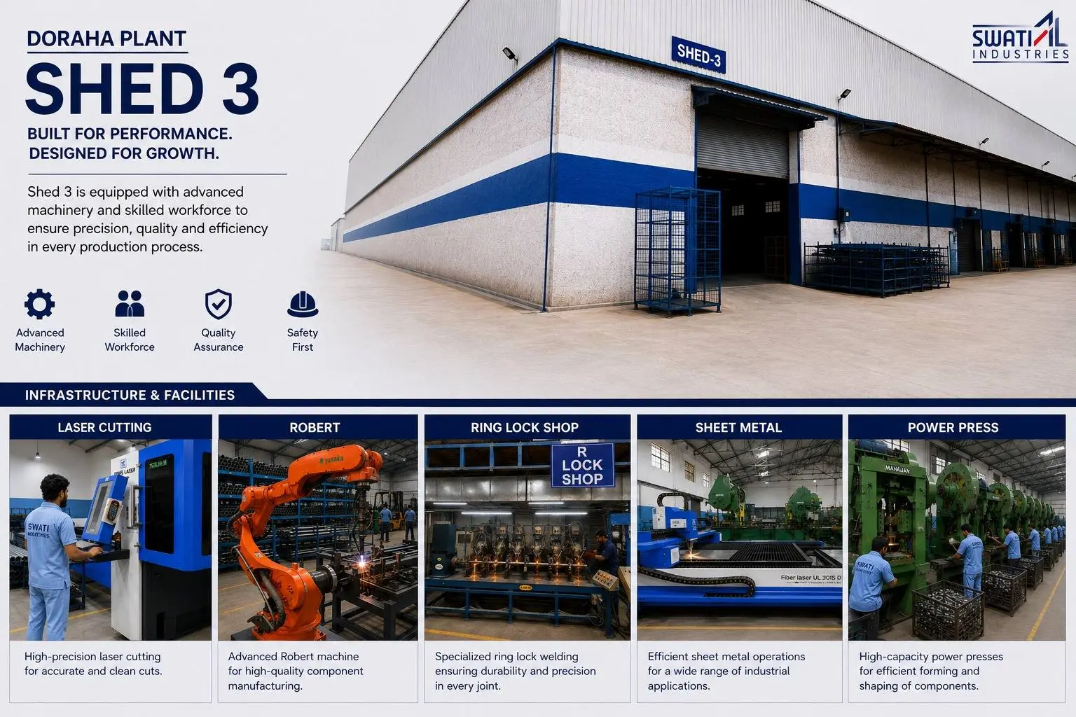 Swati Industries Doraha Plant — Production Shed 3